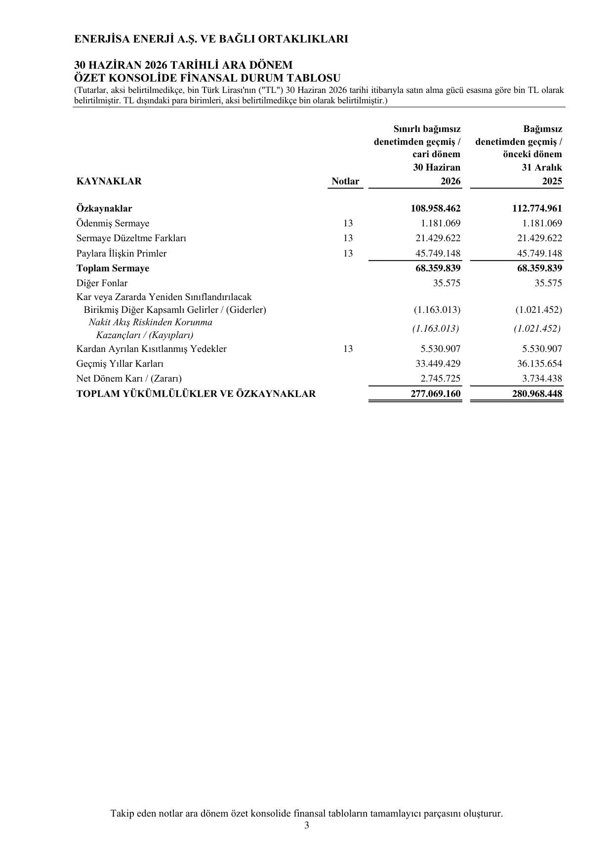 ENJSA 30 Haziran 2026 Konsolide Finansal Tablolar.pdf โ sayfa 7