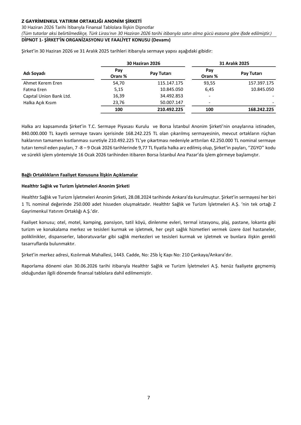 Z GYO_Finansal Rapor 30.06.2026 .pdf — sayfa 11