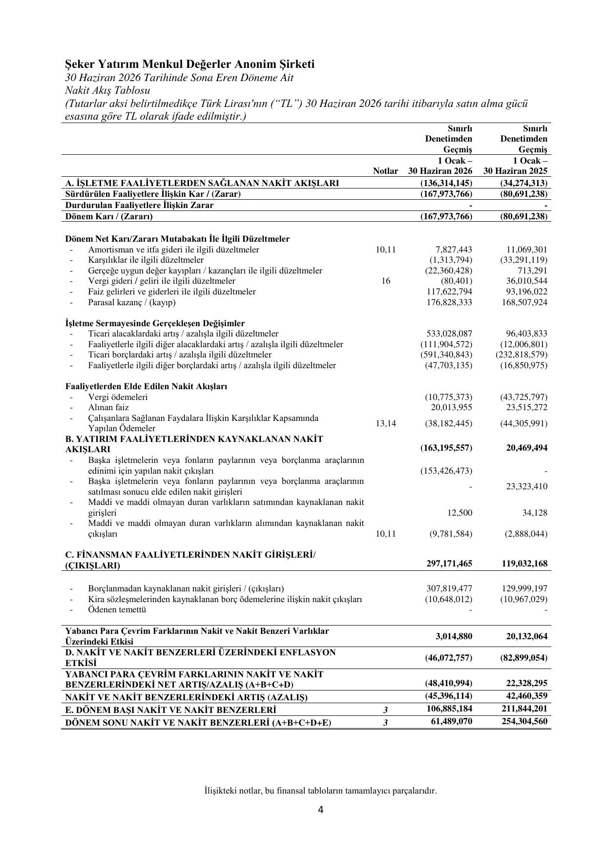 SKY Rapor 30.06.2026.pdf — sayfa 7