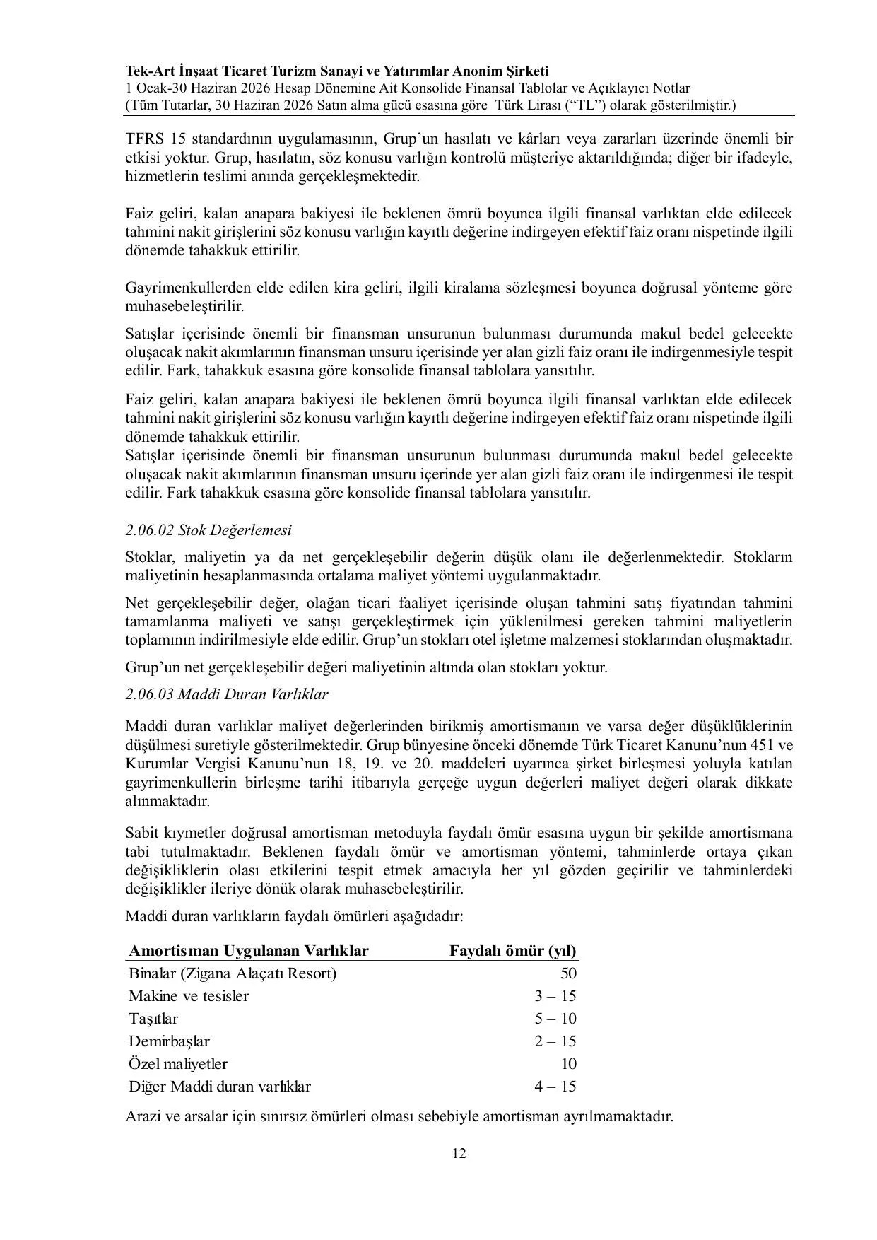 TEK-ART 30.06.2026 DฤฐP NOTLAR.pdf โ sayfa 14