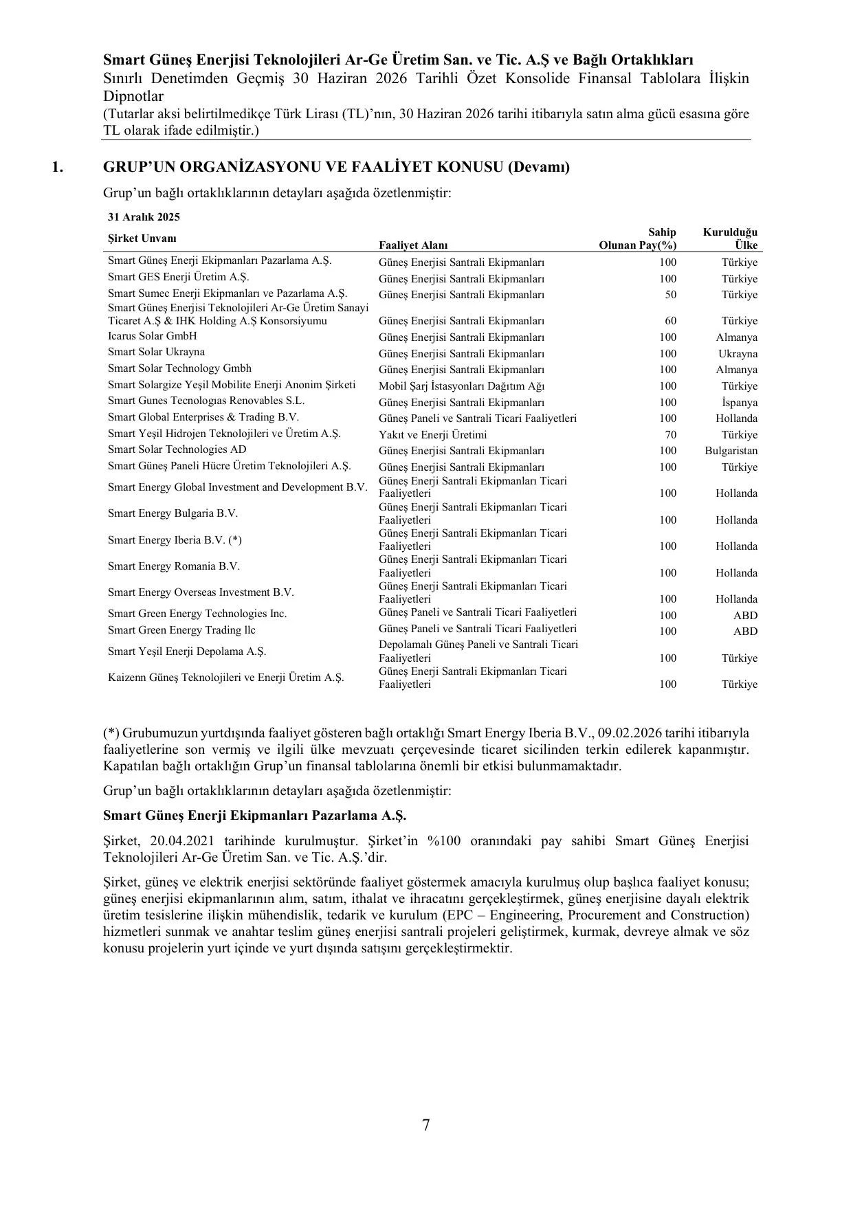 Smart Enerji Konsolide SPK Rapor 30.06.2026 (imzalฤฑ).pdf โ sayfa 10