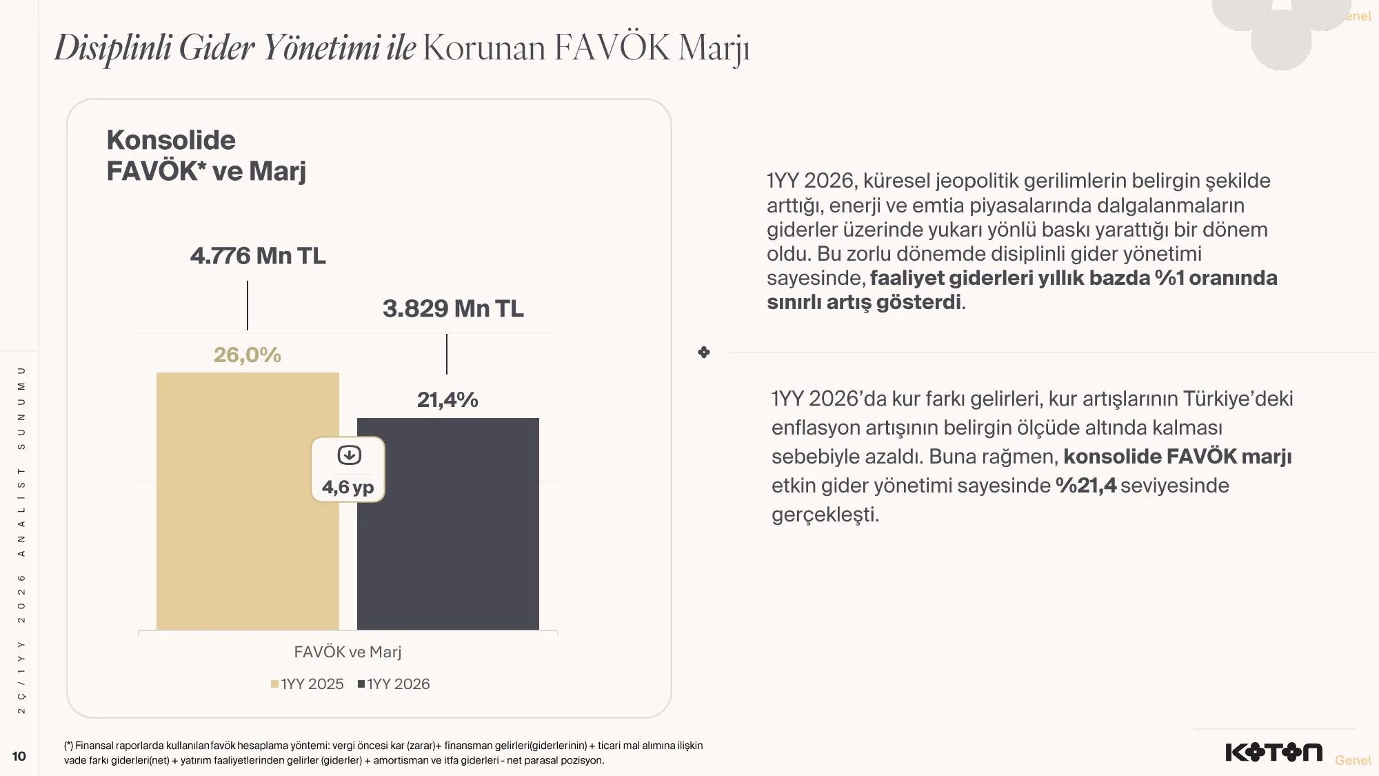 KOTON-2ร.2026 -Finansal Sonuรงlar Sunumu-KAP-.pdf โ sayfa 10