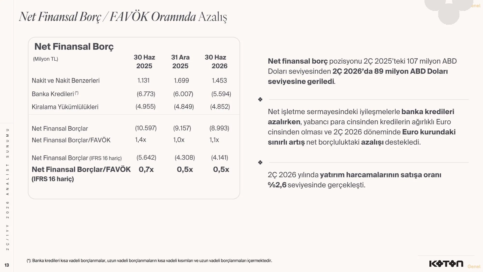 KOTON-2ร.2026 -Finansal Sonuรงlar Sunumu-KAP-.pdf โ sayfa 13