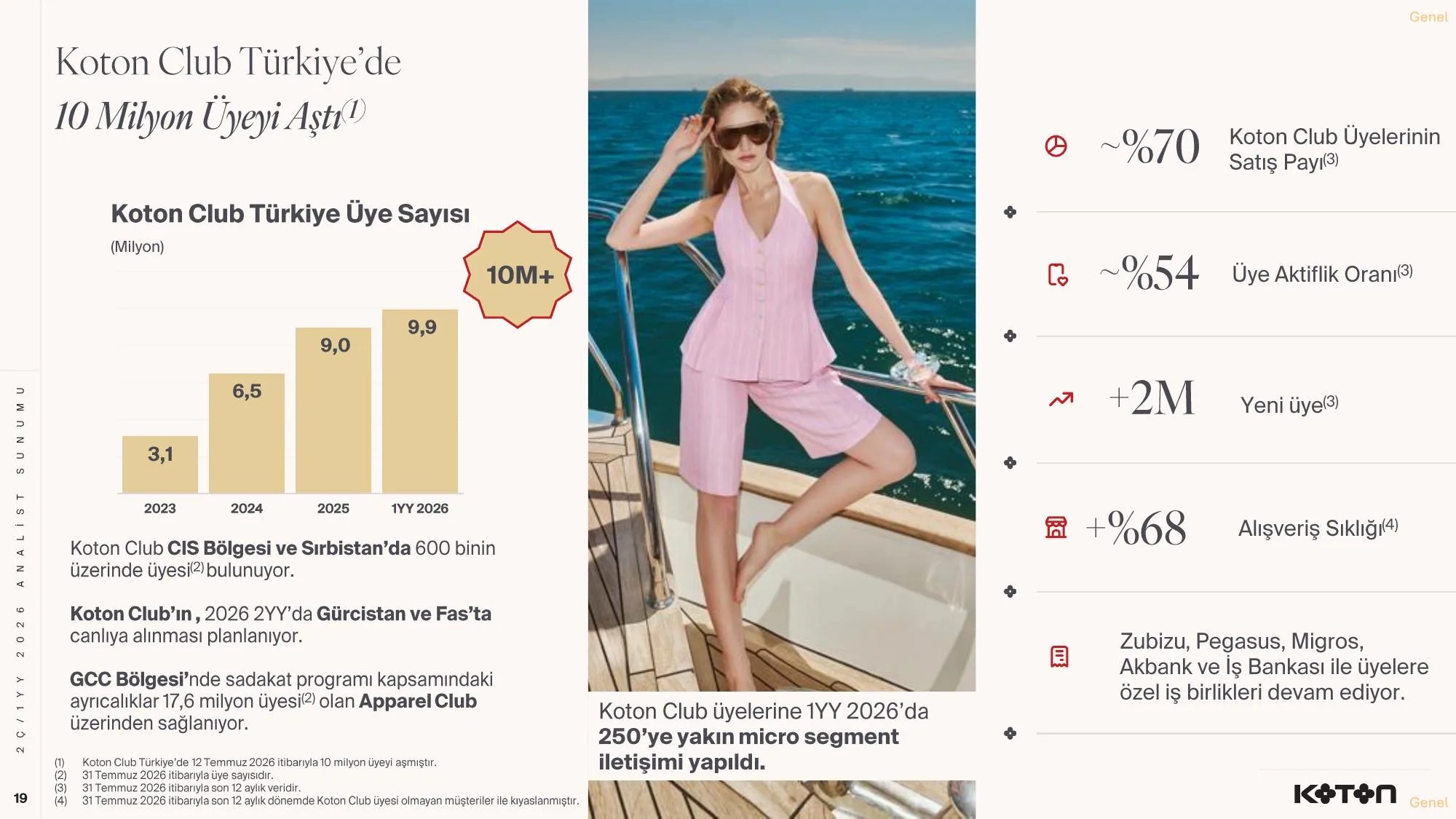 KOTON-2ร.2026 -Finansal Sonuรงlar Sunumu-KAP-.pdf โ sayfa 19