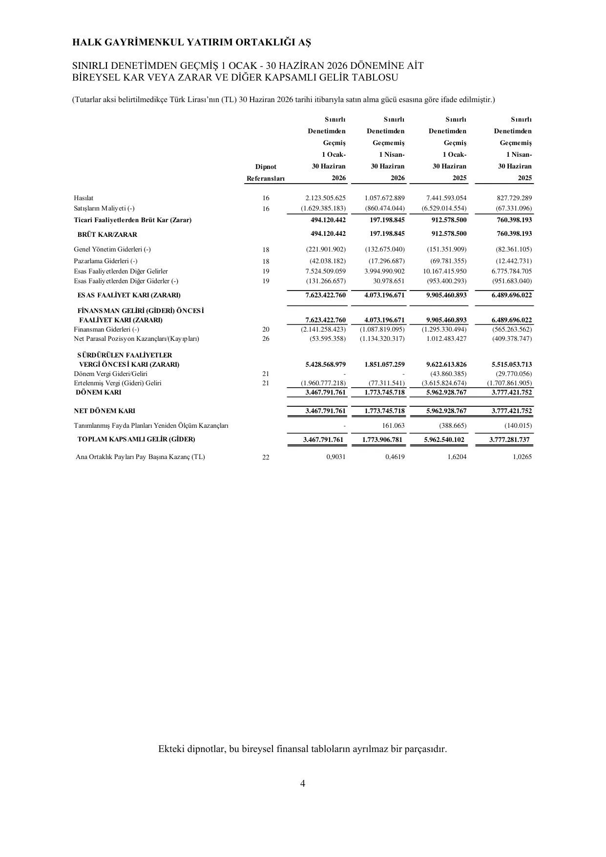 Halk GYO 30.06.2026 Solo Rapor_Görüşlü.pdf — sayfa 8