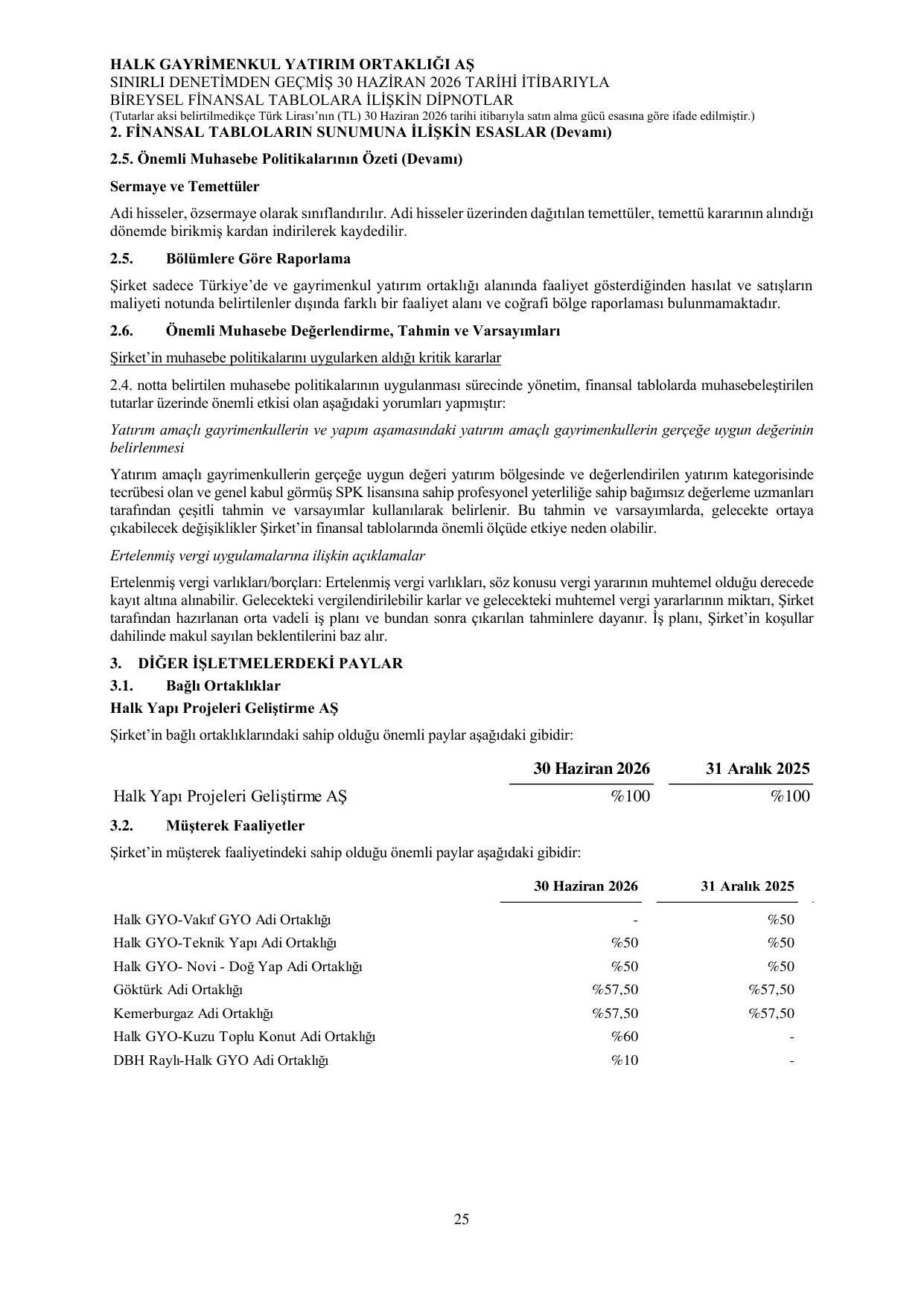 Halk GYO 30.06.2026 Solo Rapor_Görüşlü.pdf — sayfa 29