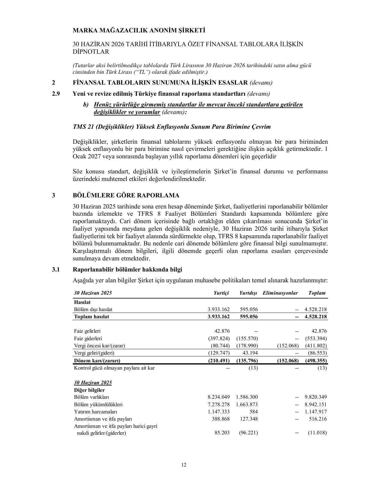 Marka Magazacilik SPK 30.06.2026.pdf — sayfa 14