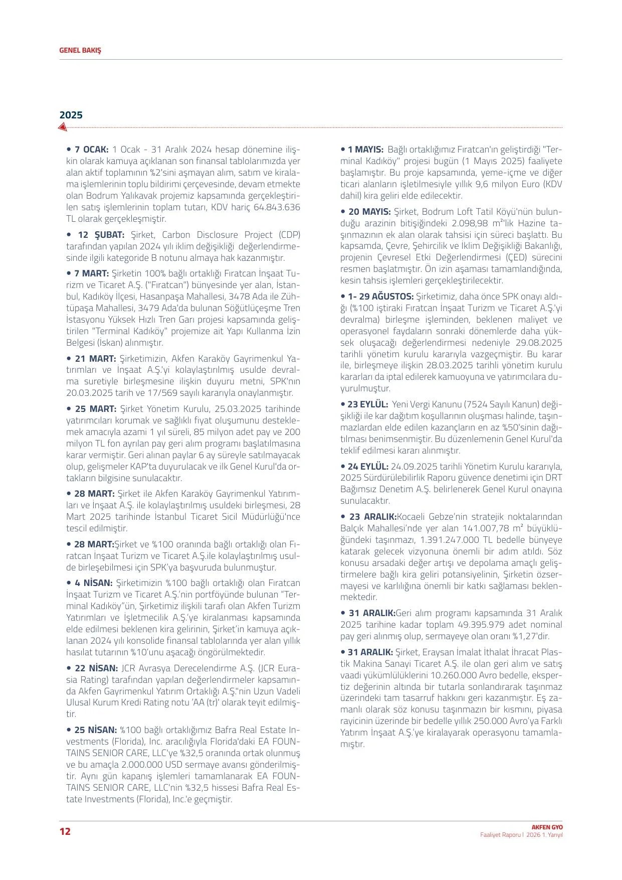 Akfen GYO Faaliyet raporu-30.06.2026.pdf โ sayfa 14