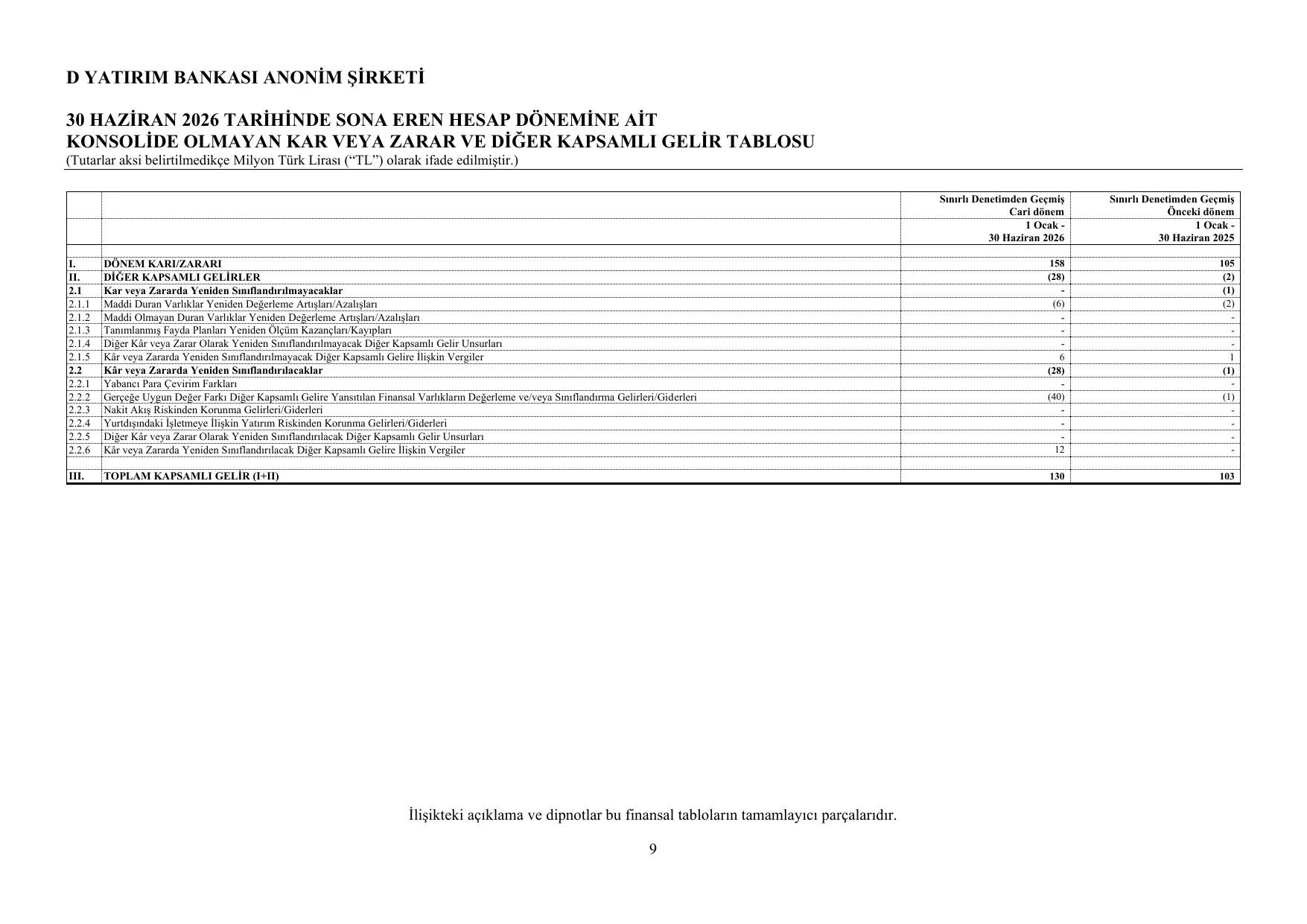 D Yatırım Bankası Solo Rapor_30.06.2026.pdf — sayfa 14