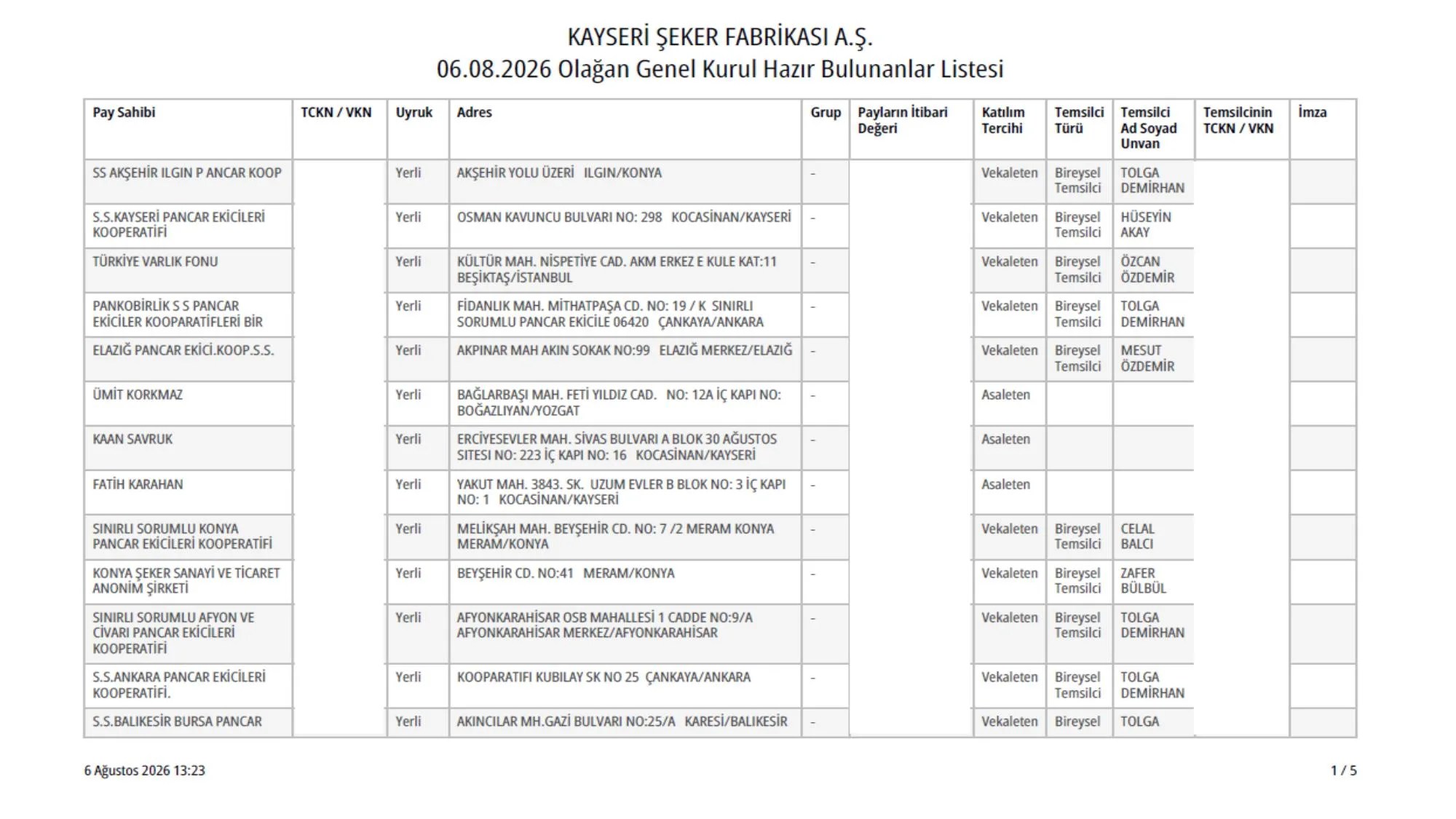 Hazirun Listesi.pdf โ sayfa 1