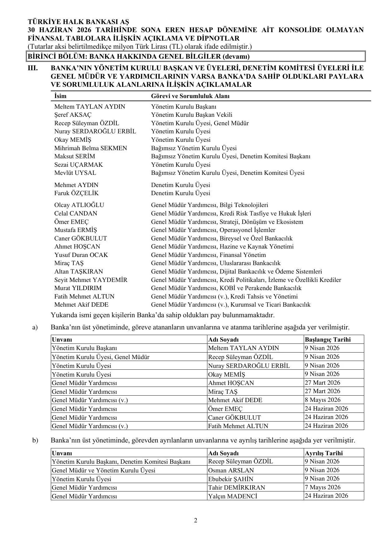 Türkiye Halk Bankası AŞ Konsolide Olmayan Rapor 30.06.2026.pdf — sayfa 8