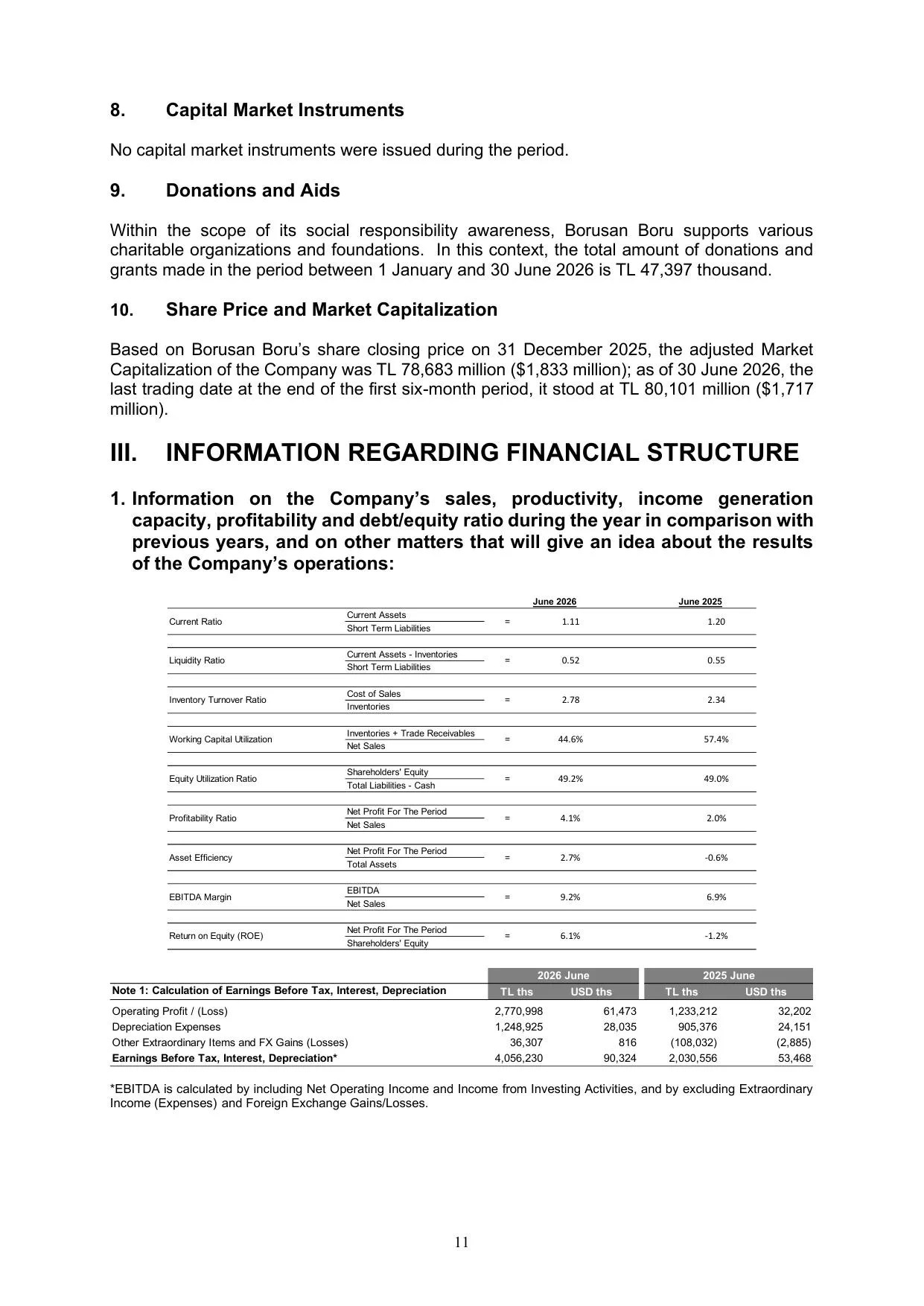 2Q26 Interim Report.pdf โ sayfa 13