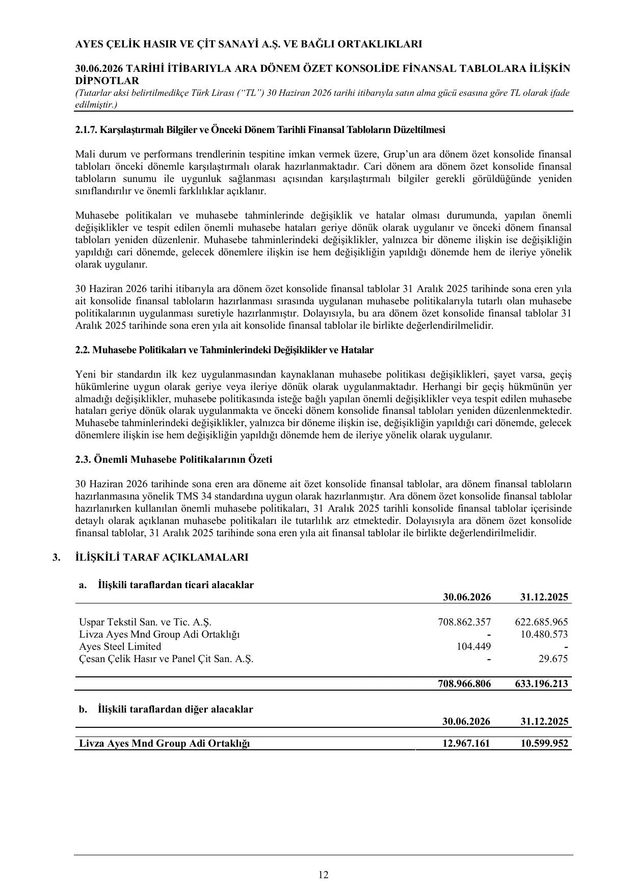 AYES BDR 30.06.2026.pdf — sayfa 14
