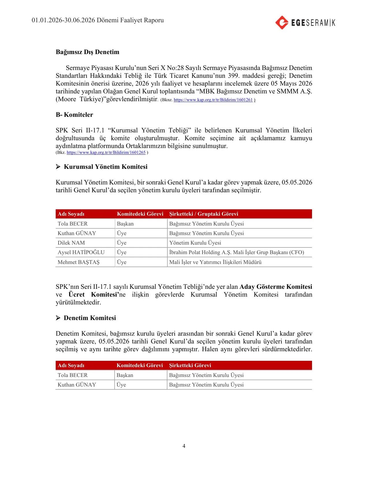 30.06.2026  Ege Seramik A.Ş Yönetim Kurulu Faaliyet Raporu.pdf — sayfa 6