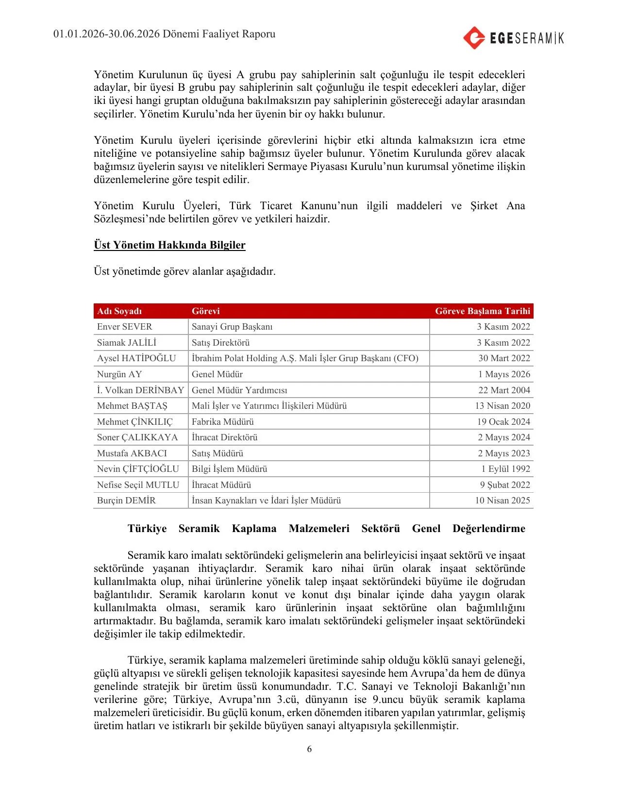 30.06.2026 Ege Seramik A.ล Yรถnetim Kurulu Faaliyet Raporu.pdf โ sayfa 8
