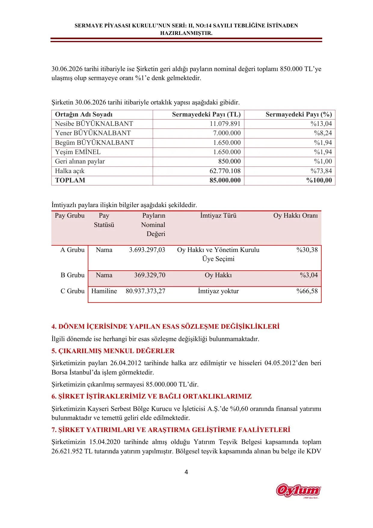 OYLUM FAALİYET RAPORU _ 01.01.2026-30.06.2026.pdf — sayfa 4