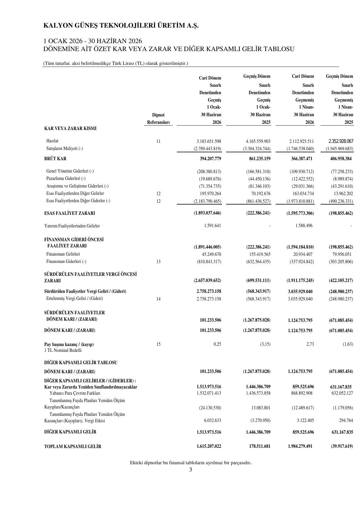 KGTÜAŞ 30.06.2026 Finansal Tablolar.pdf — sayfa 6