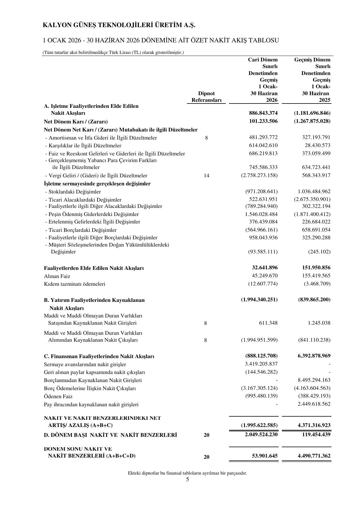 KGTรAล 30.06.2026 Finansal Tablolar.pdf โ sayfa 8