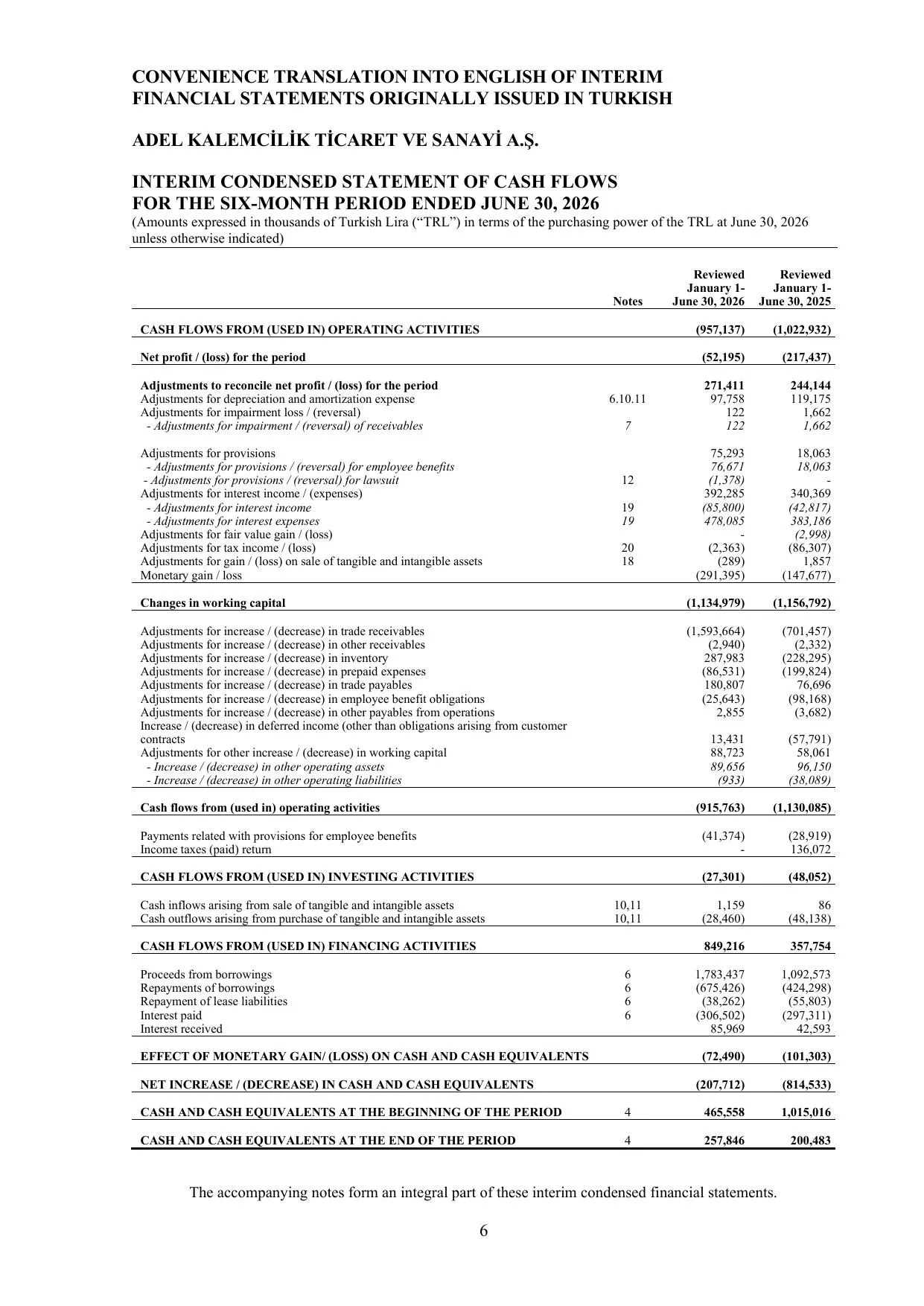 Adel Financial Report 30.06.2026.pdf โ sayfa 9