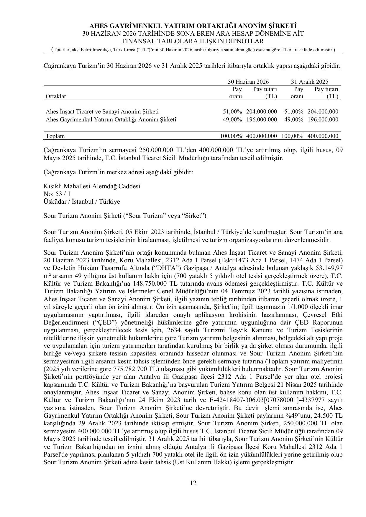 AHES GYO SPK Rapor 30.06.2026.pdf โ sayfa 14