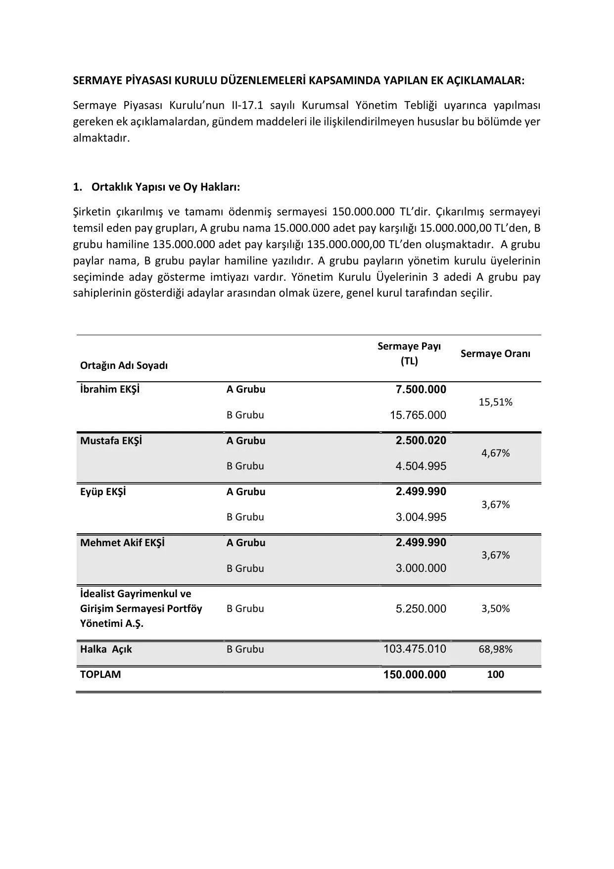 2025 Yฤฑlฤฑ Olaฤan Genel Kurul Bilgilendirme Dรถkรผmanฤฑ.pdf โ sayfa 3