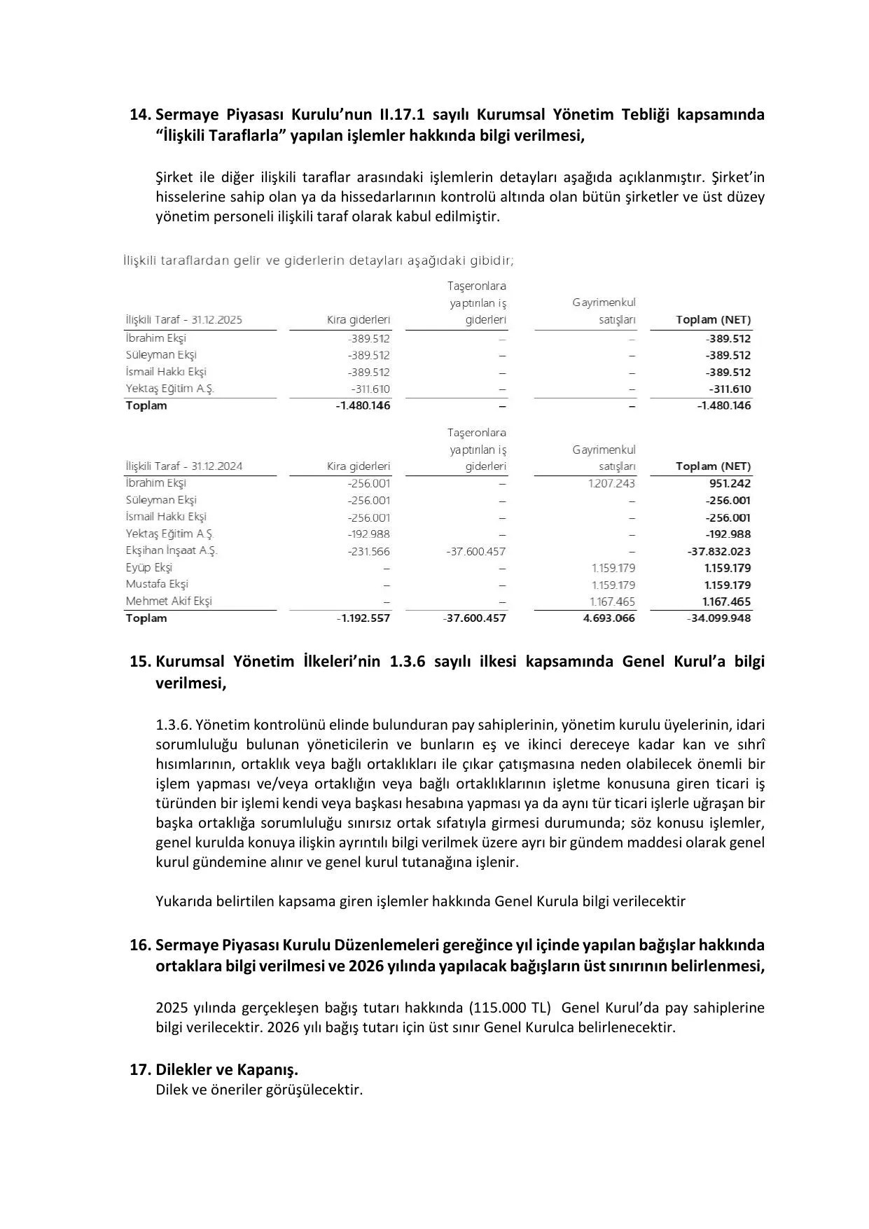 2025 YILI GรNDEM MADDELERฤฐ AรIKLAMALI.pdf โ sayfa 4