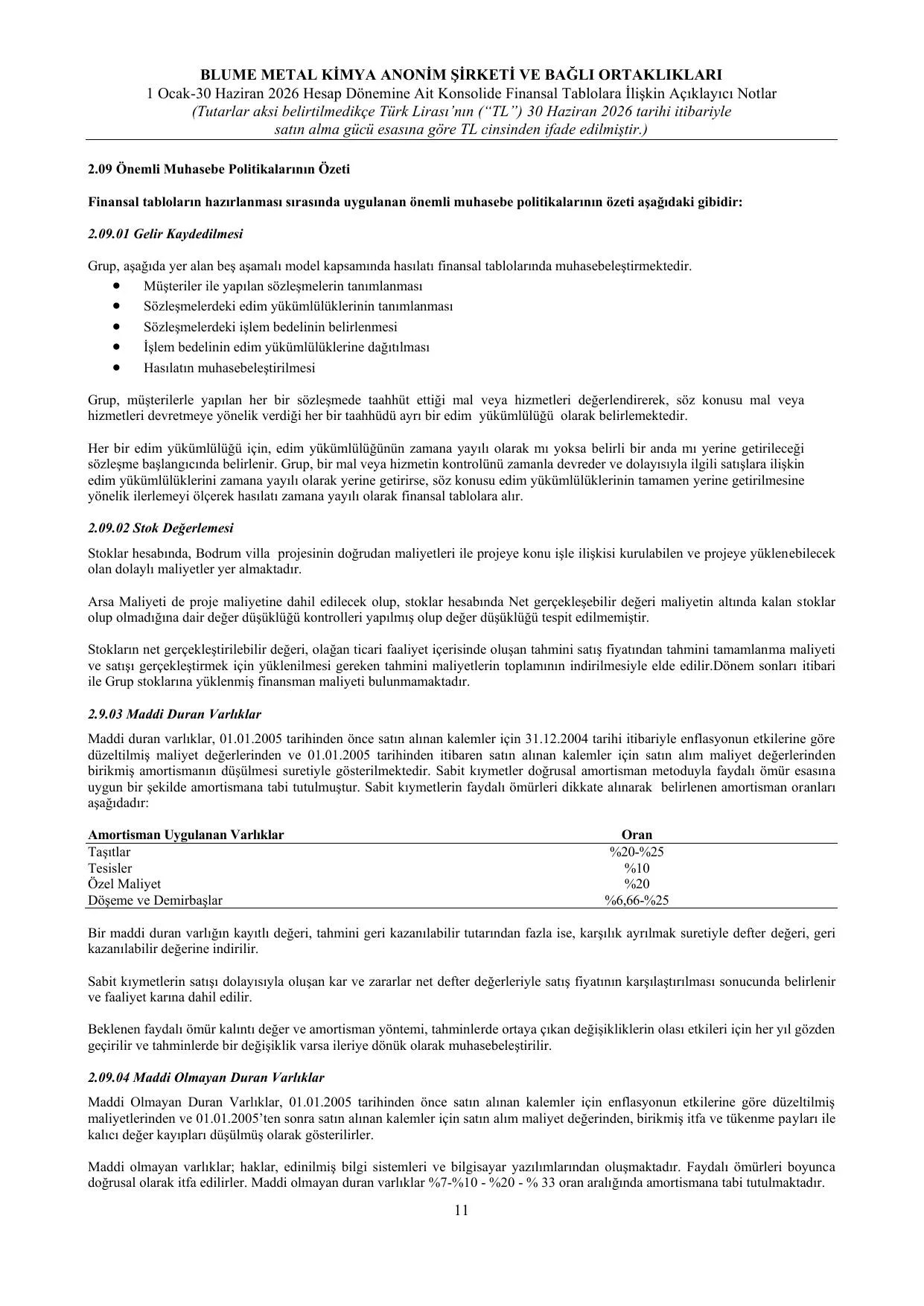 Blume_0626_Denetim Raporu.pdf โ sayfa 14