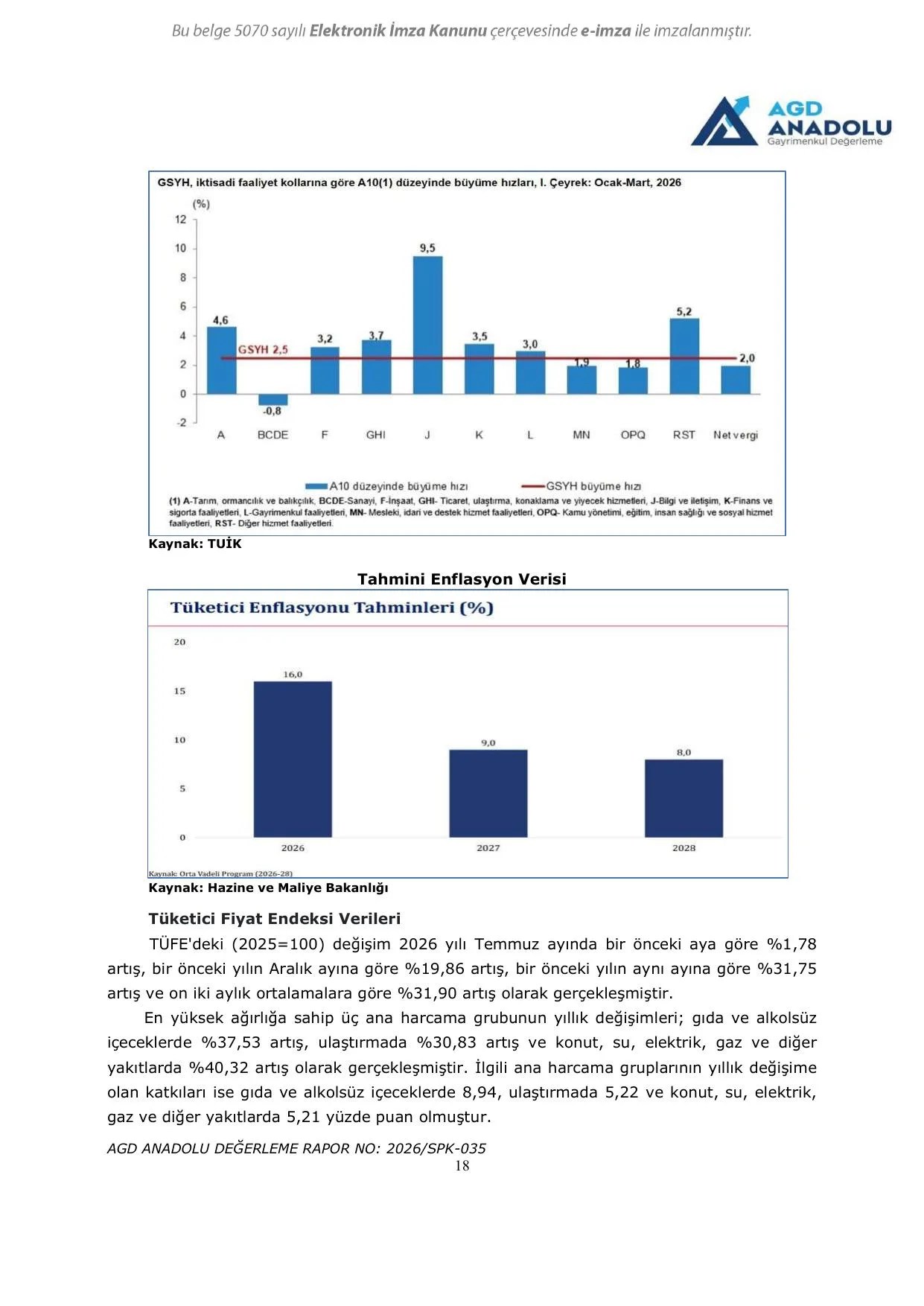 PEKER GYO_2026_035_BEYKOZ_YAVUZSELIM_1 ADET ARSA.pdf โ sayfa 18