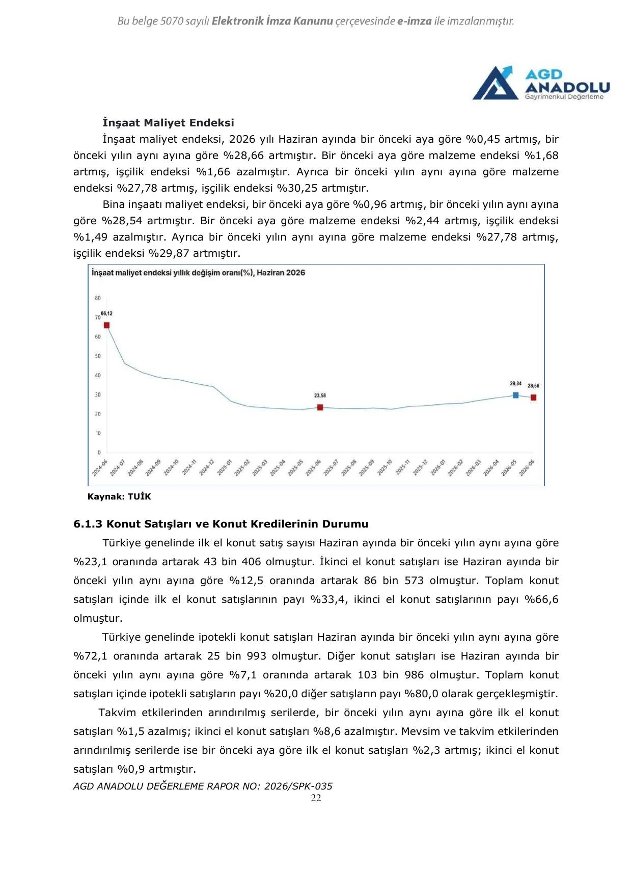 PEKER GYO_2026_035_BEYKOZ_YAVUZSELIM_1 ADET ARSA.pdf โ sayfa 22