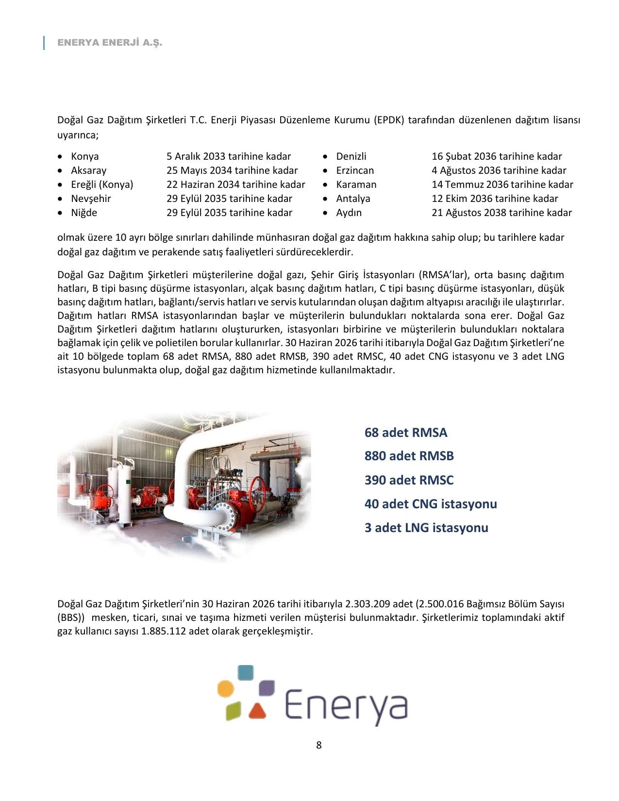 ENERY Faaliyet Raporu_Haziran 2026.pdf โ sayfa 9