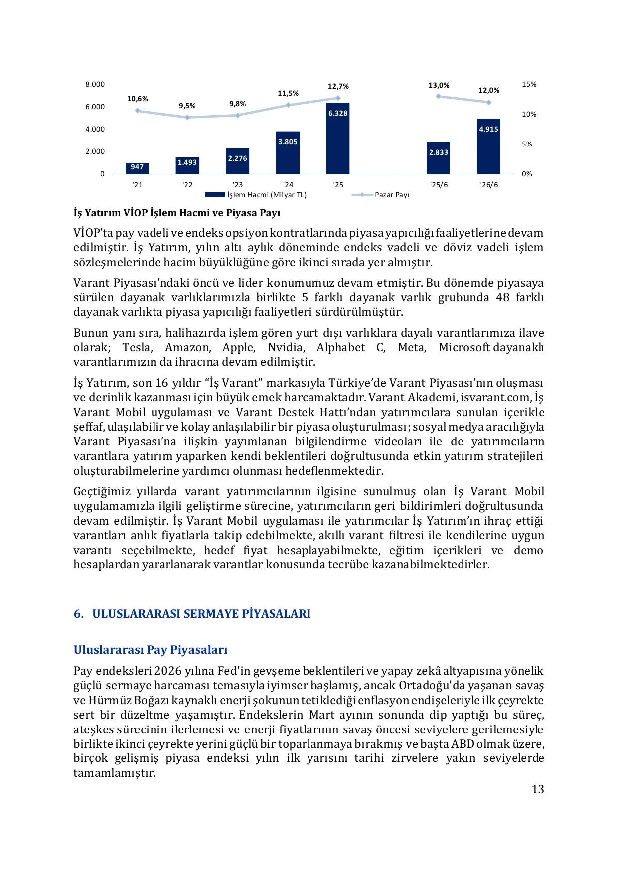 Yรถnetim Kurulu Faaliyet Raporu 1 Ocak - 30 Haziran 2026.pdf โ sayfa 14