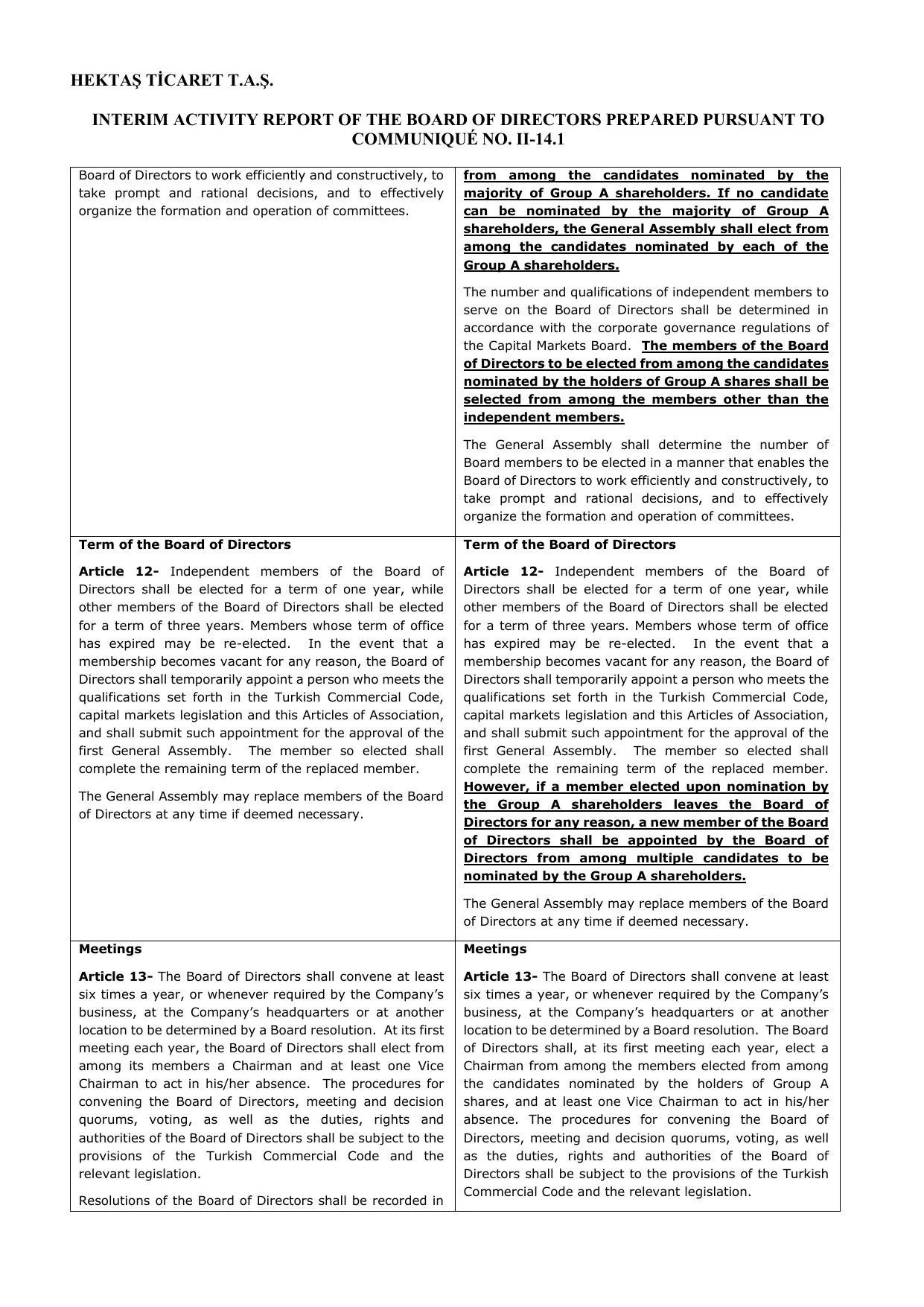 Hektaล Ticaret T.A.ล. Activity Report - 30.06.2026.pdf โ sayfa 14