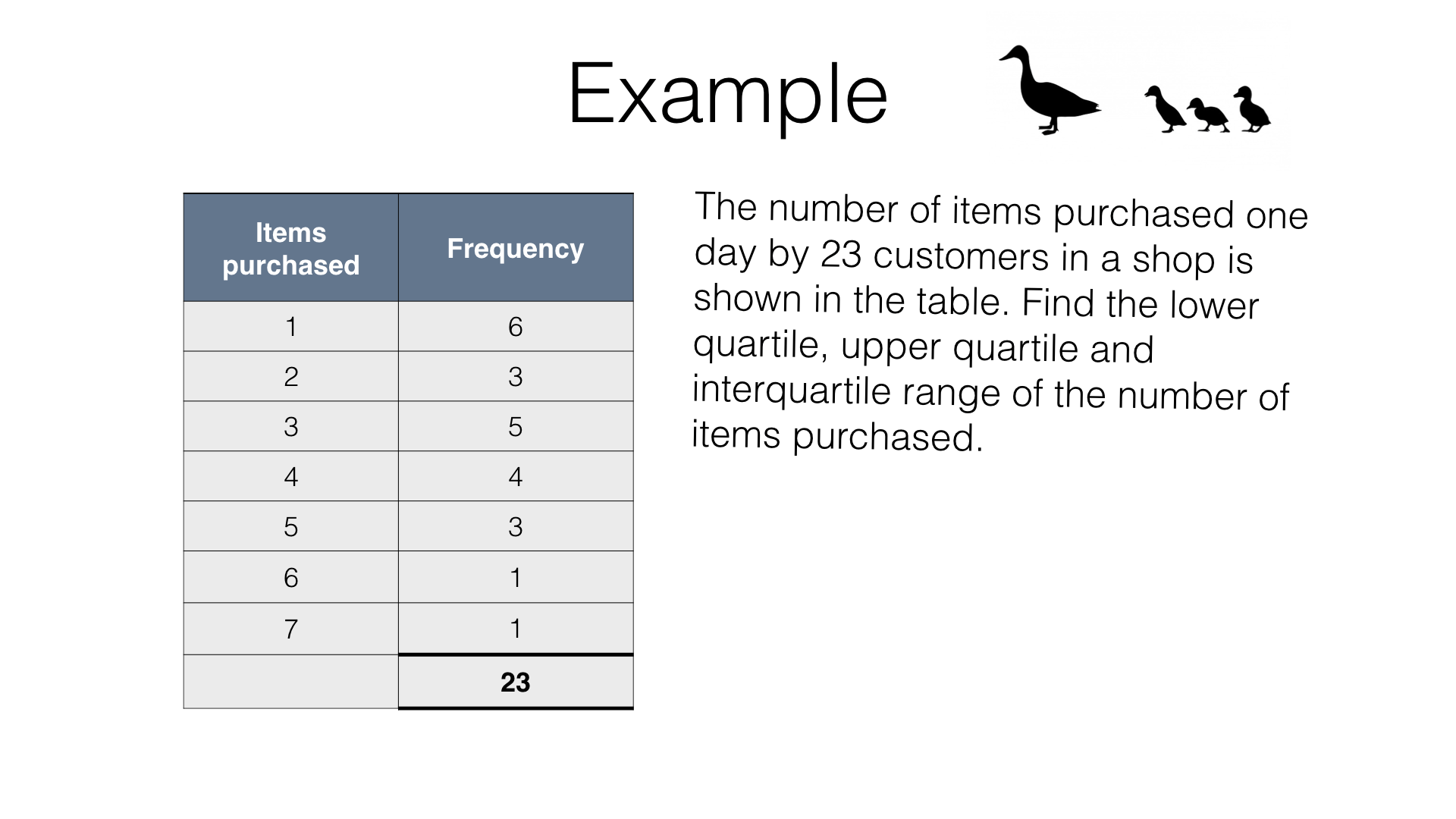 If you have a set containing the data points 1, 3, 5, 7, 8, 10, 11 and 13, the first quartile . S4e Interquartile Range And Box Plots Bossmaths Com
