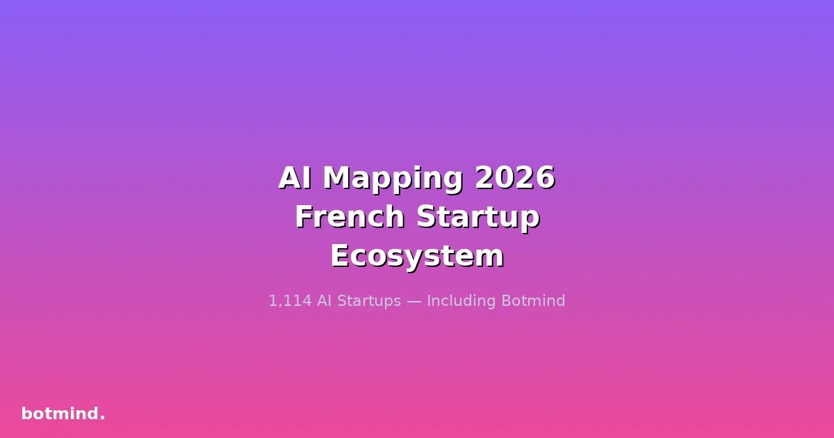 AI Mapping 2026 Botmind Among The 1 114 French Startups Shaping Gradient Ai Mapping 2026 En.webp