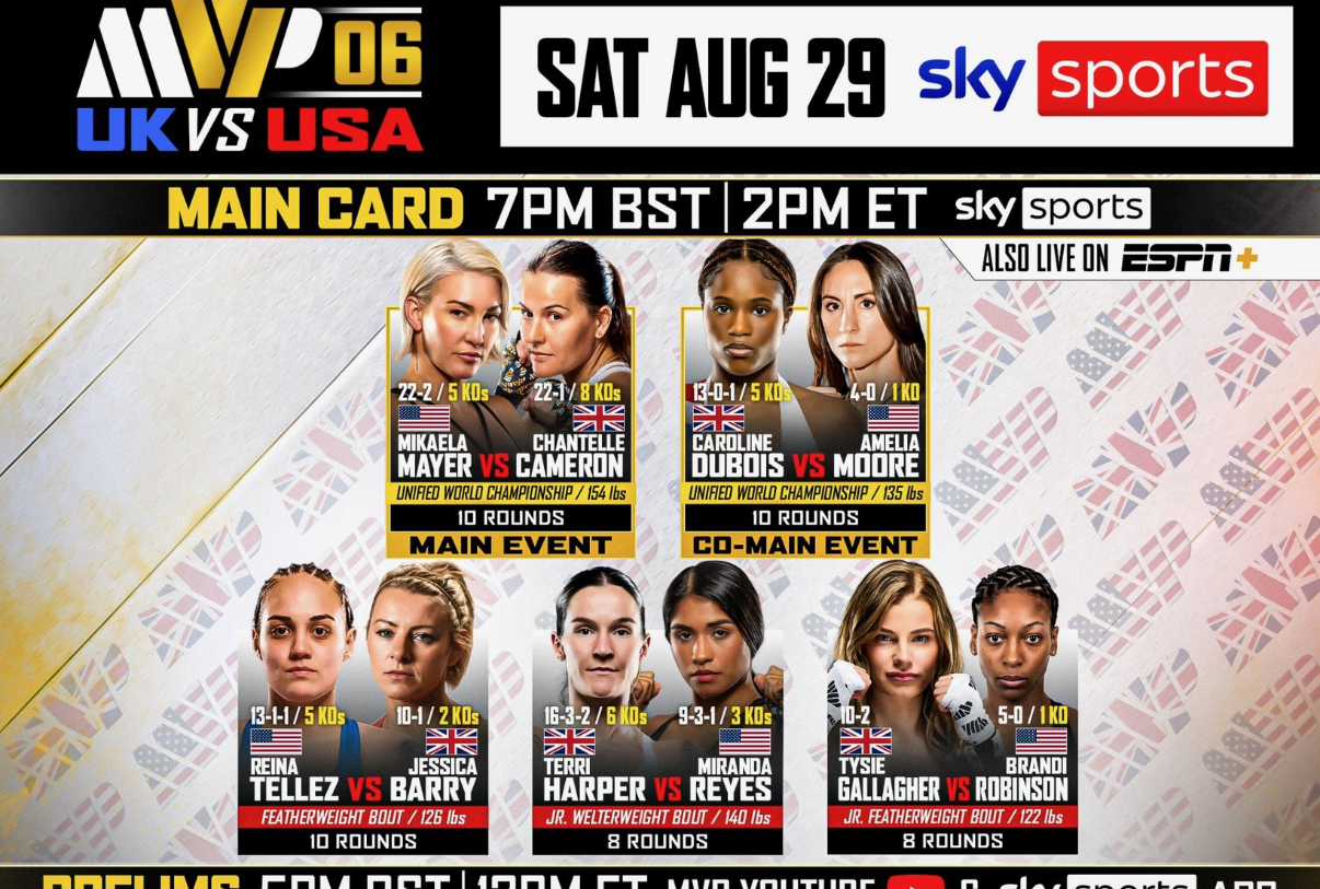 Mayer vs. Cameron Preview: Three Belts and a Grudge Over a Vacated Title in Birmingham Mayer vs. Cameron Preview: Three Belts and a Grudge Over a Vacated Title in Birmingham