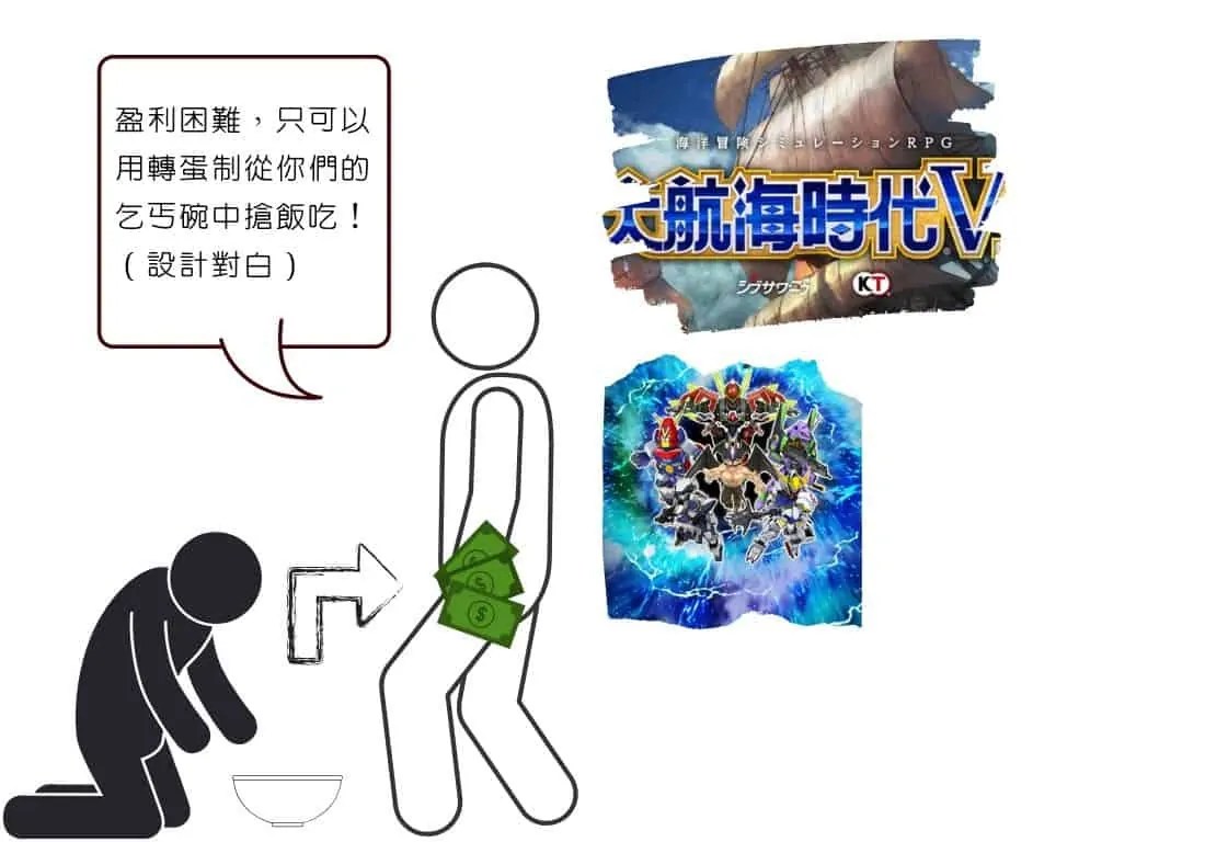 為甚麼大航海時代是課金遊戲？