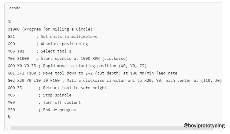 Solved Write A Cnc Program In G Code Format For The Part Chegg Com - Desktop Gradient Textures for Desktop