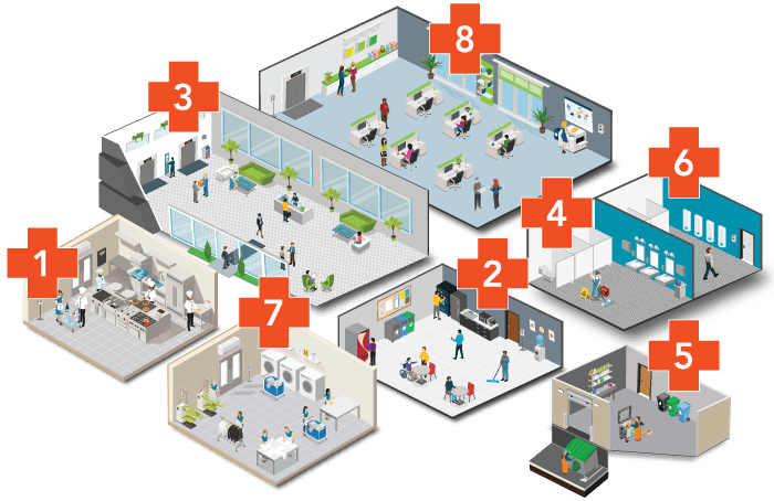 Essential 8 Packer Processors Bradyplus - Desktop Ocean Pictures for Desktop