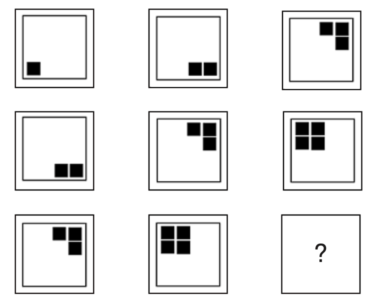Iq Test Brain S Quotient