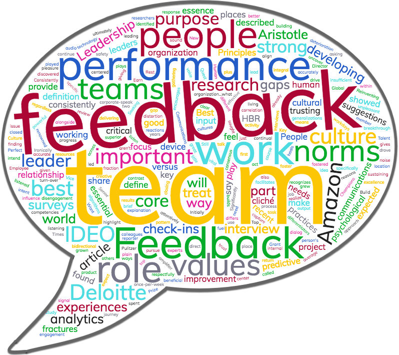 Read more about the article Want Performance? Get Feedback.