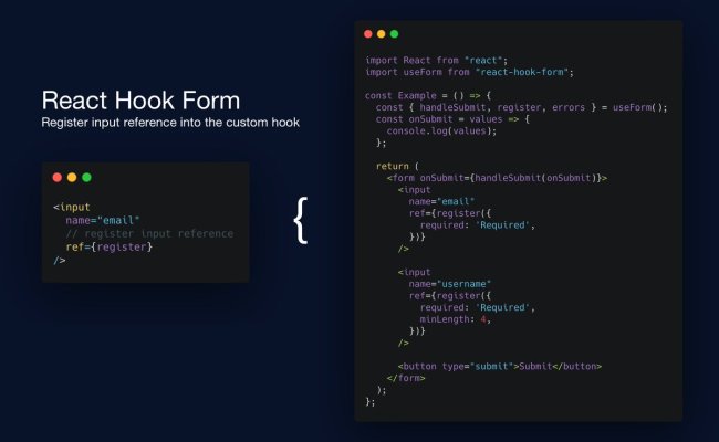 React Hook Form – Form Validation Hook Based On Uncontrolled Components ...