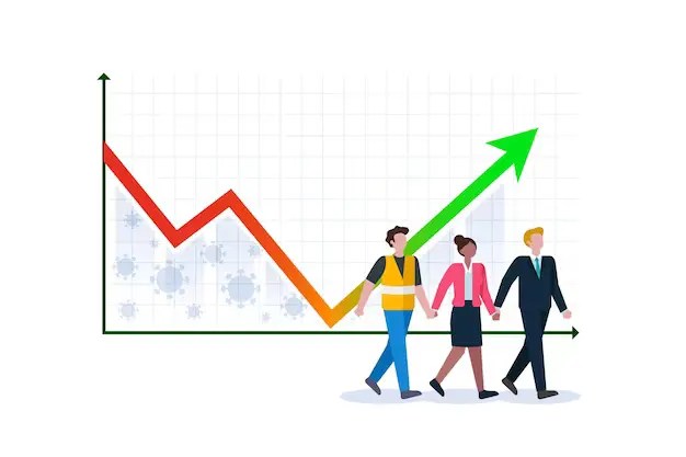 The Ups & Downs of the Stock Market