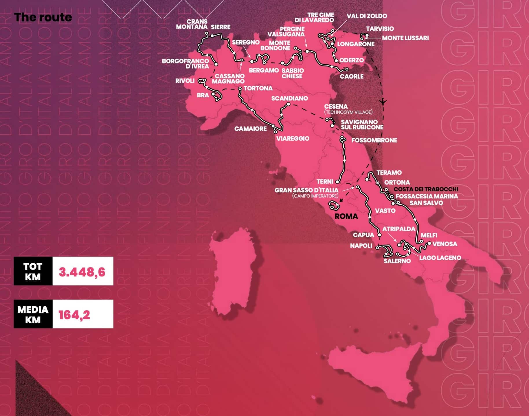 Cyclisme. giro d'italia 2023. demandez le programme du tour d'italie (étapes, partants, favoris...)