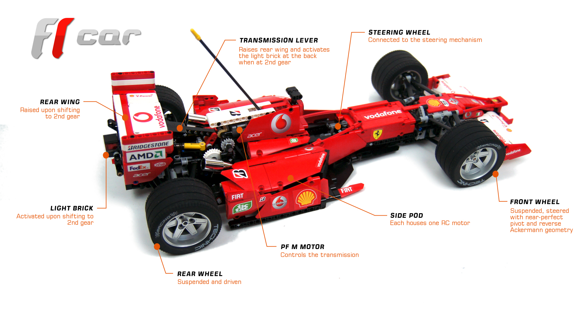 Sariel Pl F1 Car