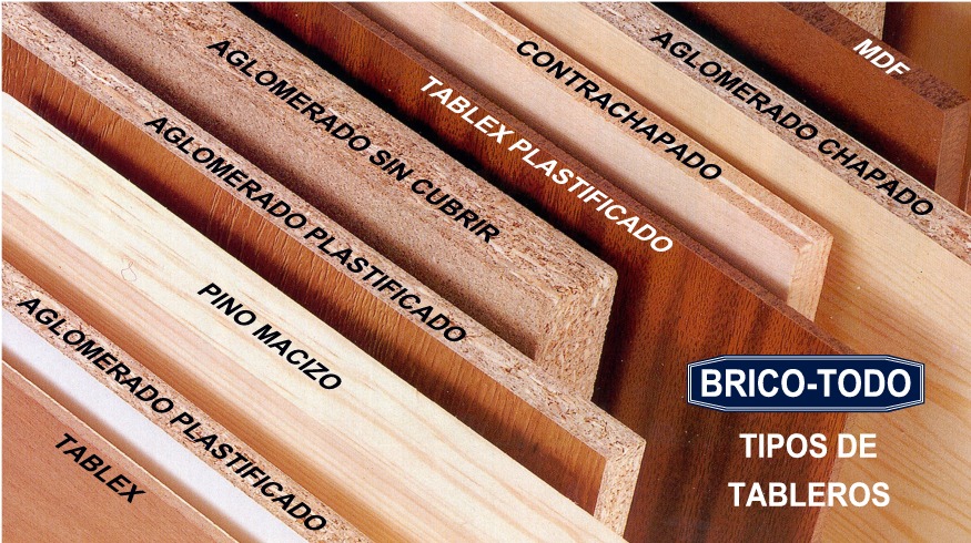 Tipos De Tableros