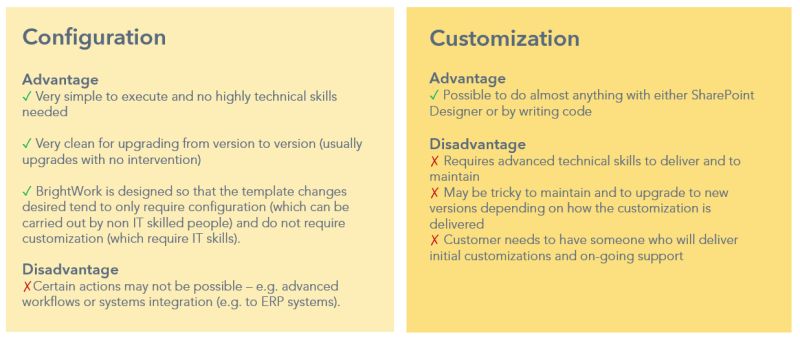 Brightwork Deployment Partners - Stunning Gradient Background - Full HD