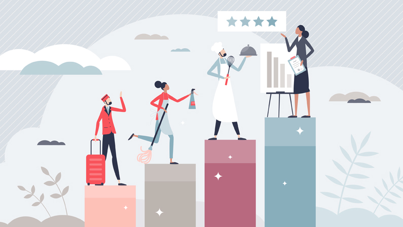 What is hospitality management?