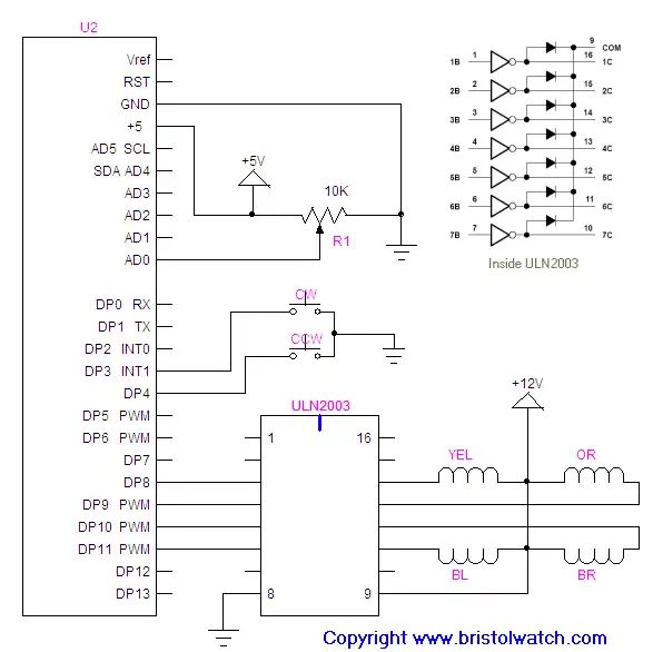 Arduino Unipolar Stepper Motor Driver Board Arduino Code Youtube - Download Incredible City Pattern | 8K