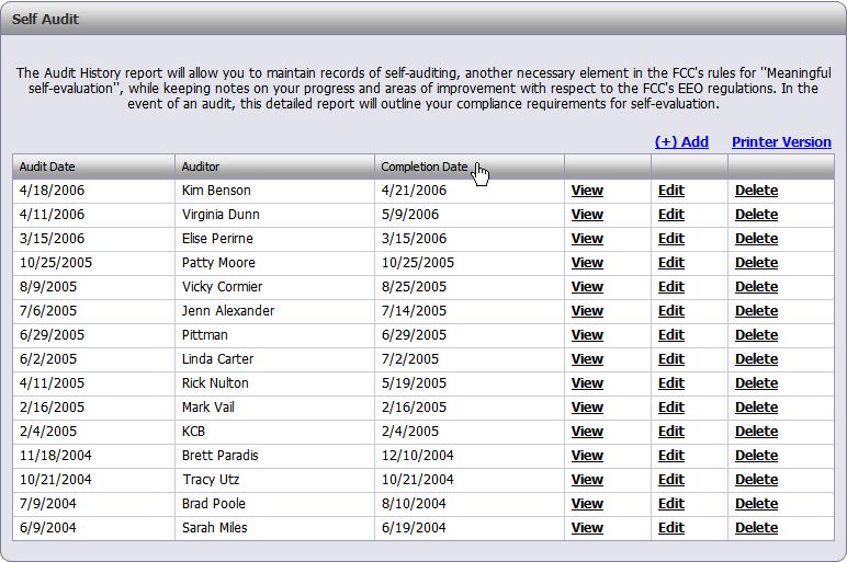 Self Update Audit Report - Creative Desktop Vintage Images | Free Download