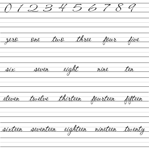 cursive number writing free printable worksheets on math and numbers k 12 brobst systems kids print and learn